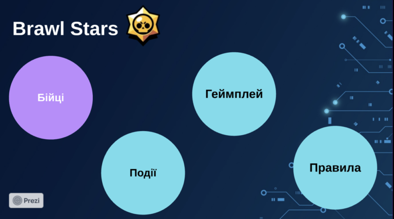 Brawl Stars