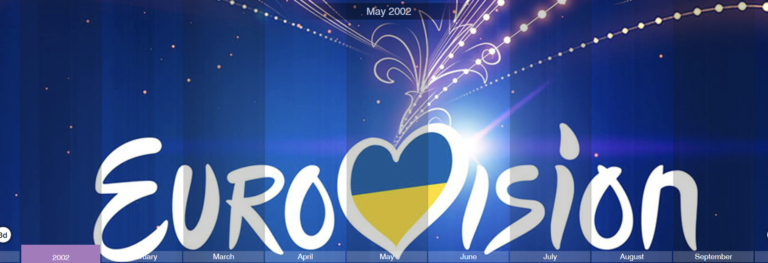 Україна на “Євробаченні”