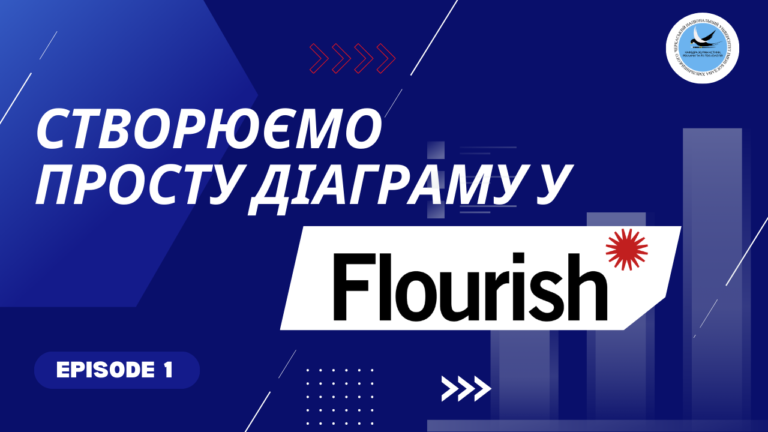 Скринкастинг інструментів для створення інфографіки