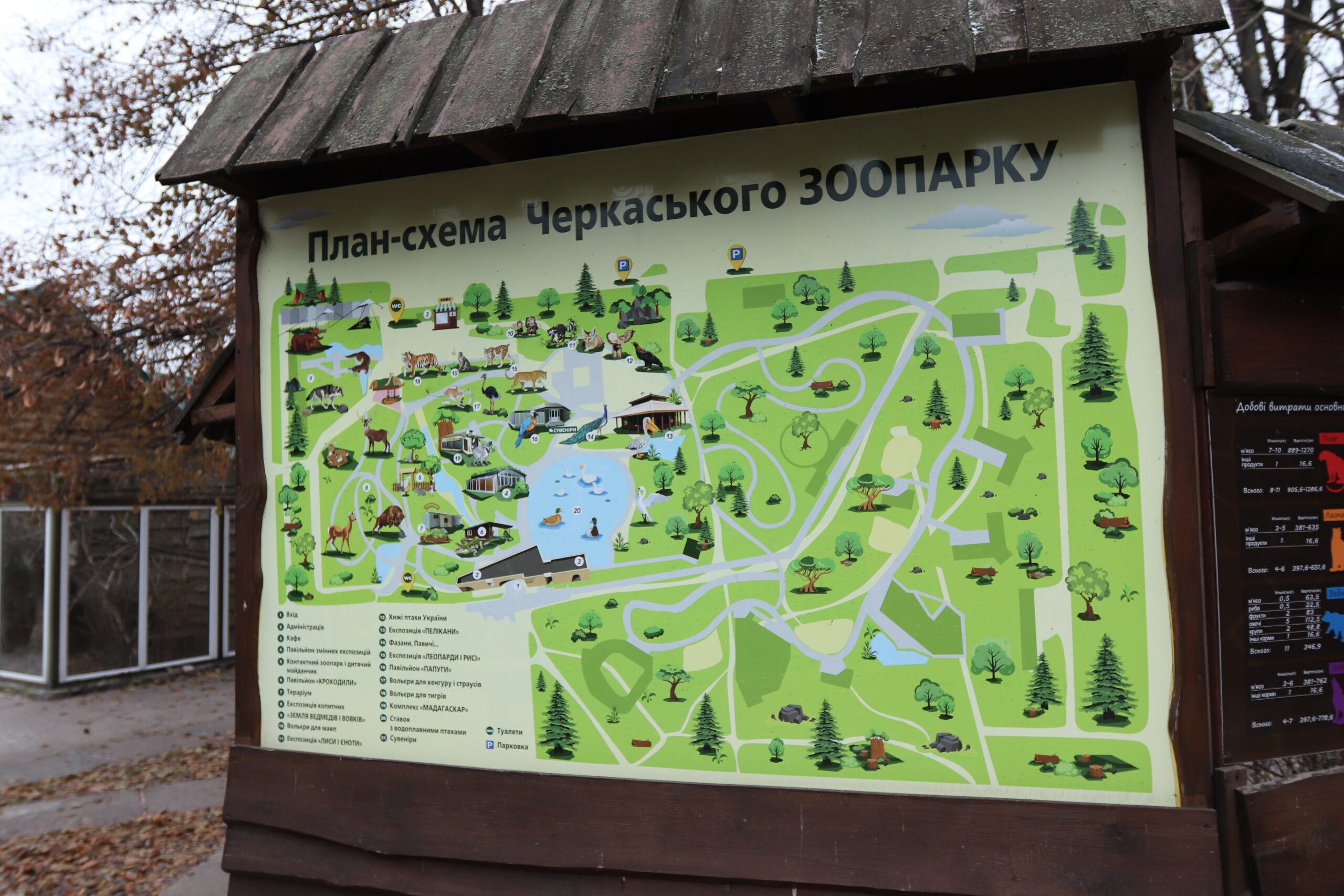 Фотопроєкт “Екологічний стан черкаського зоопарку очима медійника”